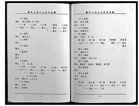 [张]策山张氏九宗谱 (湖北) 策山张氏九家谱_二十五.pdf