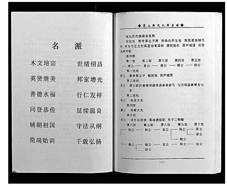 [张]策山张氏九宗谱 (湖北) 策山张氏九家谱_二十六.pdf