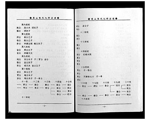 [张]策山张氏九宗谱 (湖北) 策山张氏九家谱_二十七.pdf