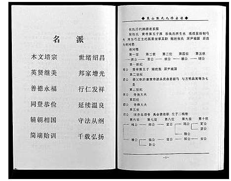 [张]策山张氏九宗谱 (湖北) 策山张氏九家谱_二十八.pdf