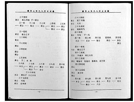 [张]策山张氏九宗谱 (湖北) 策山张氏九家谱_二十八.pdf