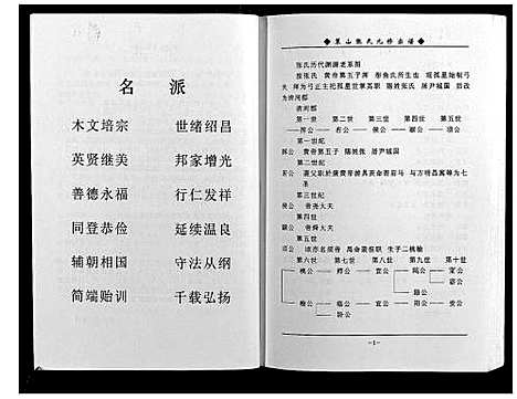 [张]策山张氏九宗谱 (湖北) 策山张氏九家谱_二十九.pdf