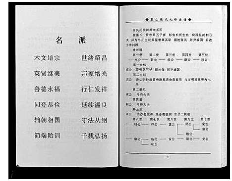 [张]策山张氏九宗谱 (湖北) 策山张氏九家谱_三十.pdf