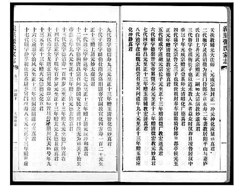 [张]义里张氏家志 (湖北) 义里张氏家志_三.pdf