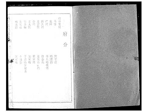 [张]义里张氏家志 (湖北) 义里张氏家志_八.pdf