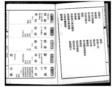 [张]义里张氏家志 (湖北) 义里张氏家志_八.pdf