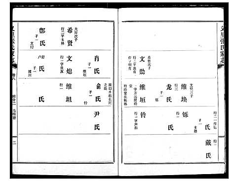 [张]义里张氏家志 (湖北) 义里张氏家志_八.pdf