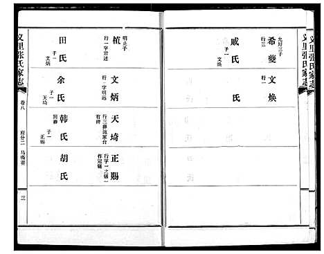 [张]义里张氏家志 (湖北) 义里张氏家志_八.pdf