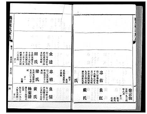 [张]义里张氏家志 (湖北) 义里张氏家志_十.pdf