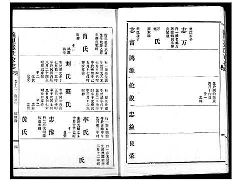 [张]义里张氏家志 (湖北) 义里张氏家志_十二.pdf