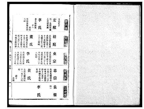 [张]义里张氏家志 (湖北) 义里张氏家志_十三.pdf