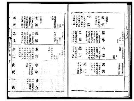 [张]义里张氏家志 (湖北) 义里张氏家志_十三.pdf