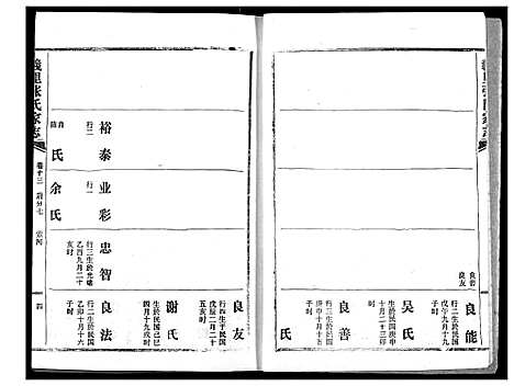 [张]义里张氏家志 (湖北) 义里张氏家志_十三.pdf