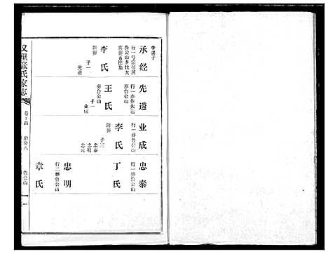 [张]义里张氏家志 (湖北) 义里张氏家志_十四.pdf