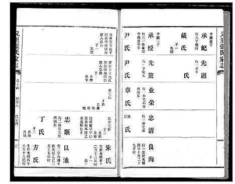 [张]义里张氏家志 (湖北) 义里张氏家志_十四.pdf