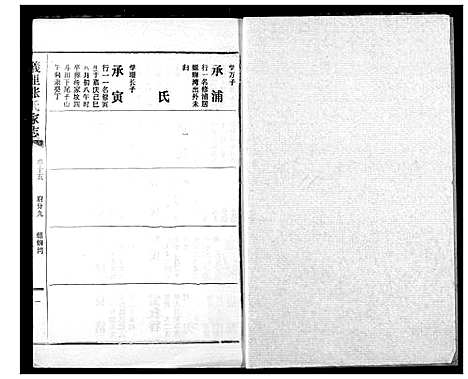 [张]义里张氏家志 (湖北) 义里张氏家志_十五.pdf