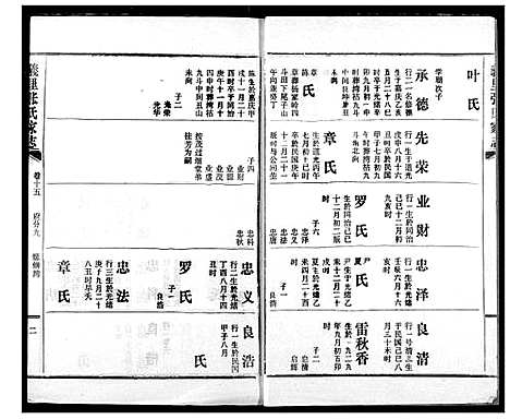 [张]义里张氏家志 (湖北) 义里张氏家志_十五.pdf