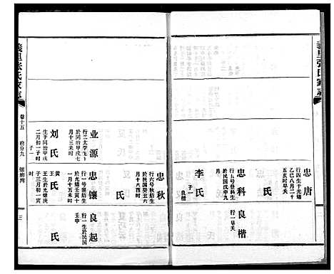 [张]义里张氏家志 (湖北) 义里张氏家志_十五.pdf