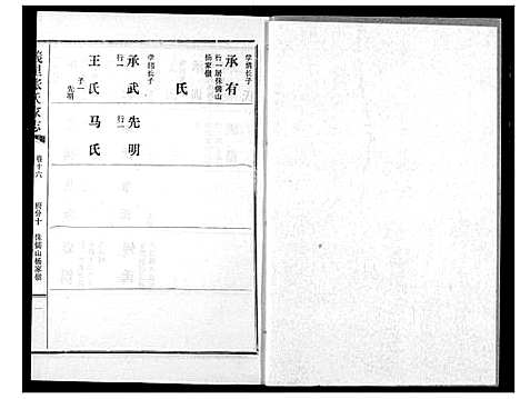 [张]义里张氏家志 (湖北) 义里张氏家志_十六.pdf