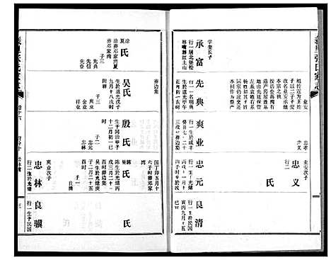 [张]义里张氏家志 (湖北) 义里张氏家志_十六.pdf