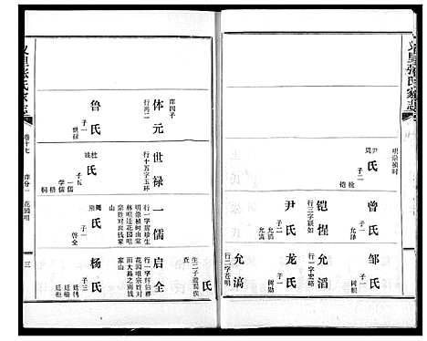 [张]义里张氏家志 (湖北) 义里张氏家志_十七.pdf