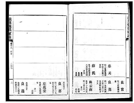 [张]义里张氏家志 (湖北) 义里张氏家志_十八.pdf