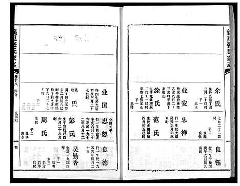 [张]义里张氏家志 (湖北) 义里张氏家志_十八.pdf