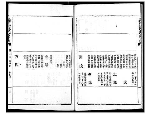 [张]义里张氏家志 (湖北) 义里张氏家志_二十三.pdf