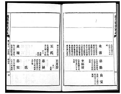 [张]义里张氏家志 (湖北) 义里张氏家志_二十三.pdf