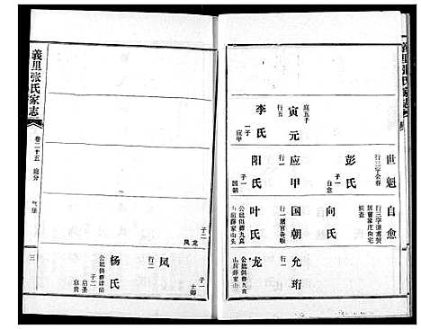 [张]义里张氏家志 (湖北) 义里张氏家志_二十五.pdf