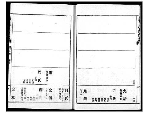 [张]义里张氏家志 (湖北) 义里张氏家志_二十七.pdf