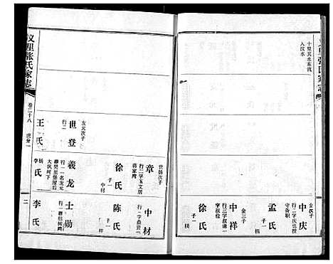 [张]义里张氏家志 (湖北) 义里张氏家志_二十八.pdf