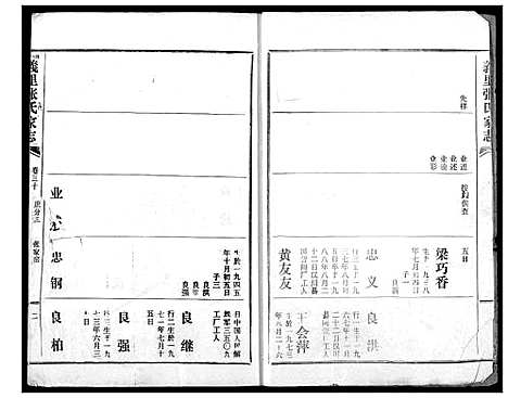 [张]义里张氏家志 (湖北) 义里张氏家志_二十九.pdf