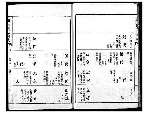 [张]义里张氏家志 (湖北) 义里张氏家志_二十九.pdf