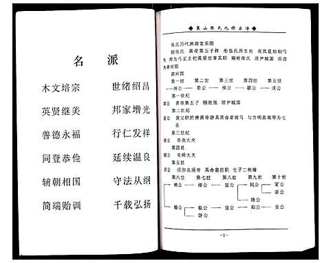 [张]蕲春县策山张氏九修宗谱 (湖北) 蕲春县策山张氏九修家谱_三.pdf