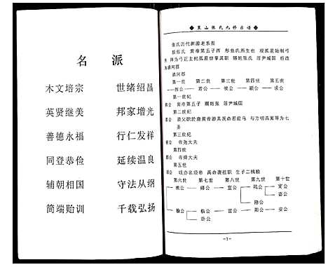 [张]蕲春县策山张氏九修宗谱 (湖北) 蕲春县策山张氏九修家谱_七.pdf