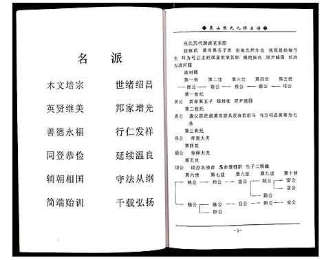 [张]蕲春县策山张氏九修宗谱 (湖北) 蕲春县策山张氏九修家谱_八.pdf