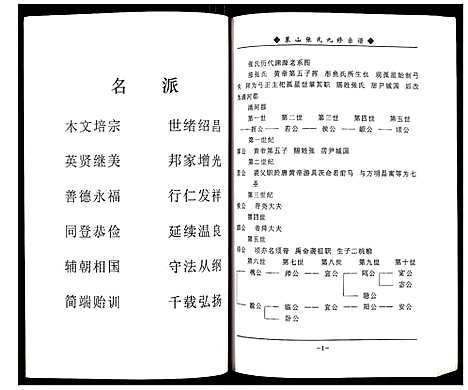 [张]蕲春县策山张氏九修宗谱 (湖北) 蕲春县策山张氏九修家谱_十.pdf