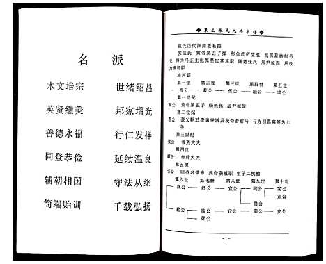 [张]蕲春县策山张氏九修宗谱 (湖北) 蕲春县策山张氏九修家谱_十一.pdf