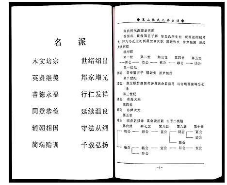 [张]蕲春县策山张氏九修宗谱 (湖北) 蕲春县策山张氏九修家谱_十五.pdf