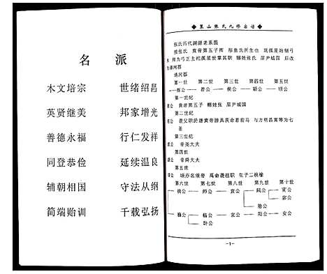 [张]蕲春县策山张氏九修宗谱 (湖北) 蕲春县策山张氏九修家谱_二十.pdf