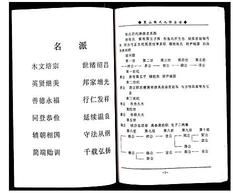 [张]蕲春县策山张氏九修宗谱 (湖北) 蕲春县策山张氏九修家谱_二十二.pdf