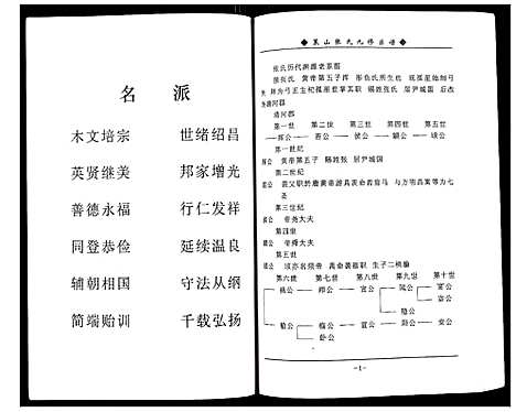 [张]蕲春县策山张氏九修宗谱 (湖北) 蕲春县策山张氏九修家谱_二十四.pdf