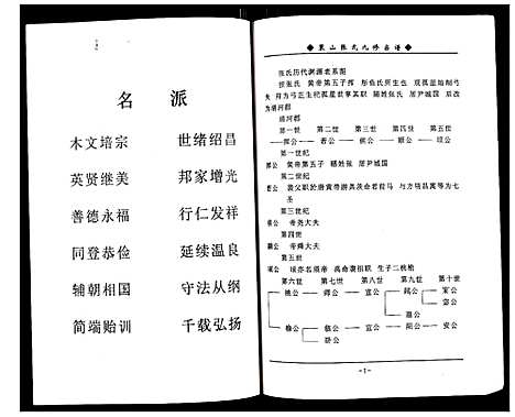 [张]蕲春县策山张氏九修宗谱 (湖北) 蕲春县策山张氏九修家谱_二十五.pdf