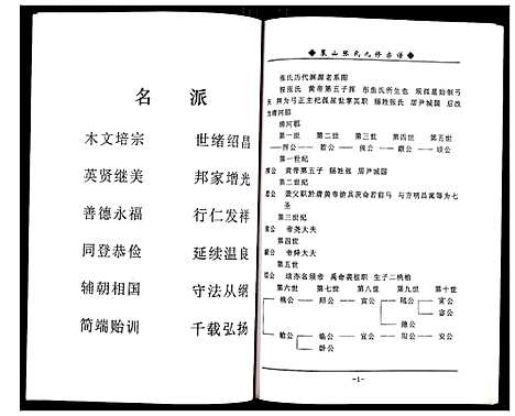 [张]蕲春县策山张氏九修宗谱 (湖北) 蕲春县策山张氏九修家谱_二十七.pdf