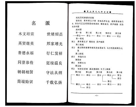 [张]蕲春县策山张氏九修宗谱 (湖北) 蕲春县策山张氏九修家谱_二十八.pdf