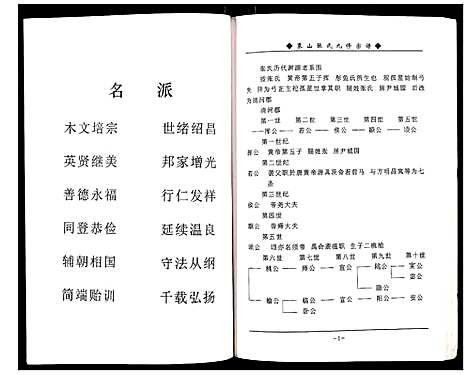 [张]蕲春县策山张氏九修宗谱 (湖北) 蕲春县策山张氏九修家谱_三十一.pdf