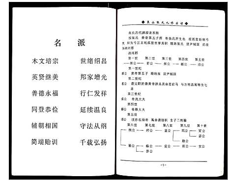 [张]蕲春县策山张氏九修宗谱 (湖北) 蕲春县策山张氏九修家谱_三十二.pdf