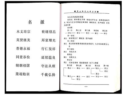 [张]蕲春县策山张氏九修宗谱 (湖北) 蕲春县策山张氏九修家谱_三十四.pdf