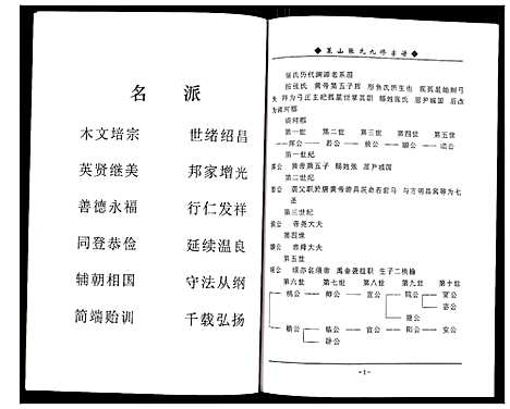 [张]蕲春县策山张氏九修宗谱 (湖北) 蕲春县策山张氏九修家谱_三十五.pdf